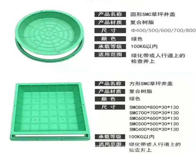 福泉树脂复合种植井盖展示